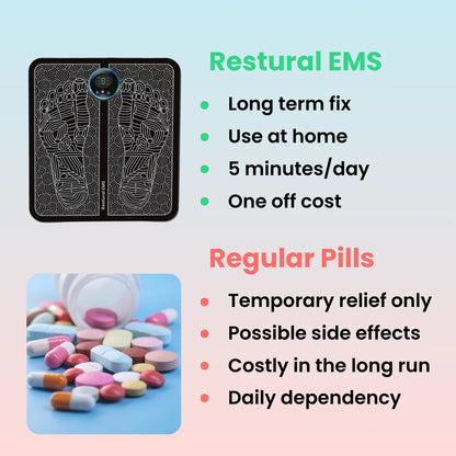 Vitora™ Restural EMS Stimulator